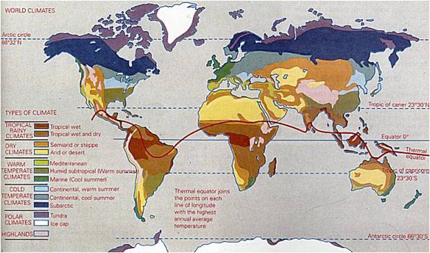 global climates